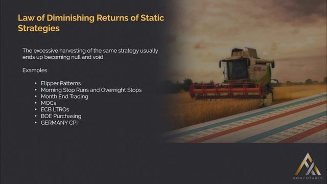 144. Module 14 –4 Law of Diminishing Returns of Static Stragies смотреть онлайн