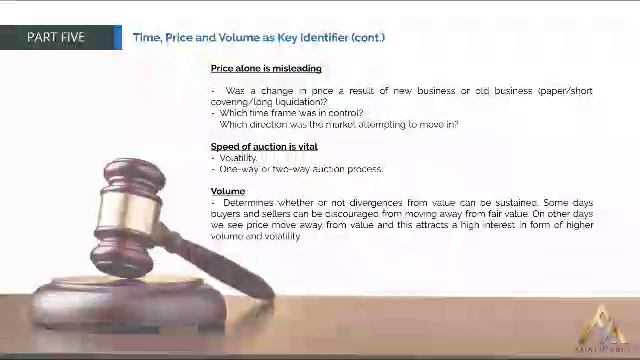 75. MODULE 2-THE PROFICIENCY PART 5-9 Time Price and Volume as Key Identifier(cont) смотреть онлайн