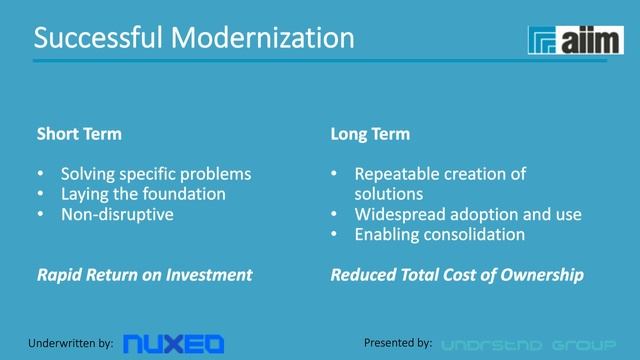 How to Increase Your ROI with Information Management System Modernization смотреть онлайн