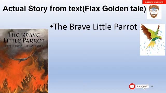 BA/BSW/BBS FIRST YEAR COM.ENGLISH |CLASS - | The Brave Little Parrot ||BY SAJJAN RAJ POKHREL смотреть онлайн