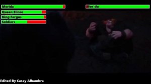 Brave (2012) Final Battle with healthbars (30K Subscribers Special)