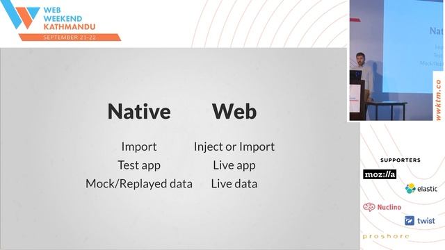 End to end testing a world of web, mobile & desktop apps | Mathieu p01 Henry | wwktm смотреть онлайн