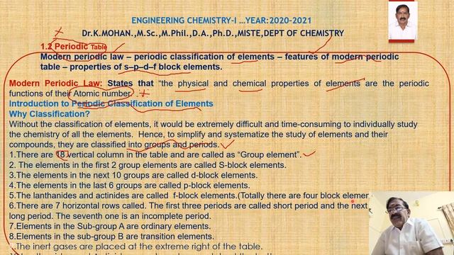 MODERN PERIODIC TABLE OF ELEMENTS смотреть онлайн