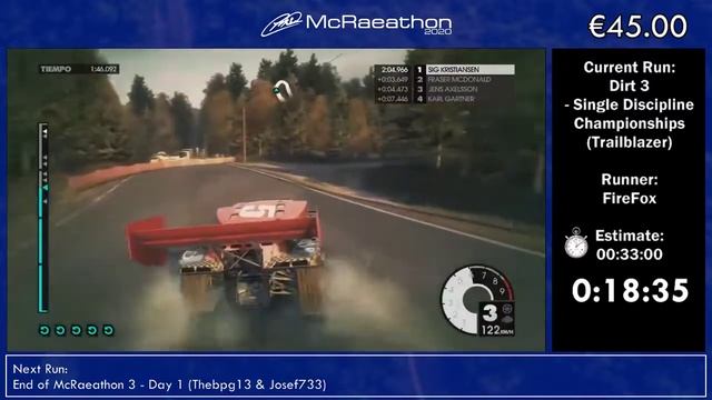McRaeathon 3 | DiRT 3 | Single Discipline Championships (Trailblazer) | FireFox | 29:36 смотреть онлайн