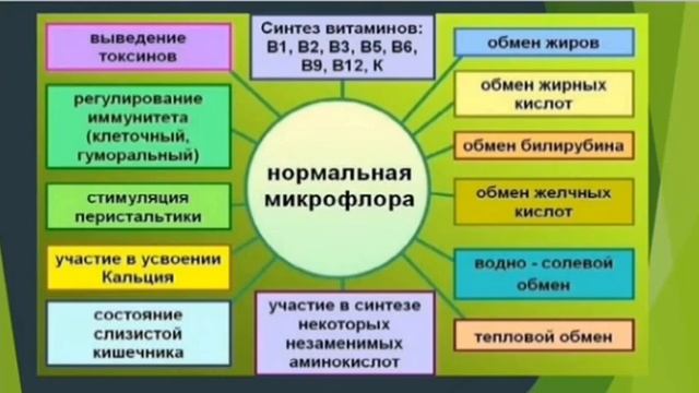 M  International GreenMAX Botanical Beverage Mix