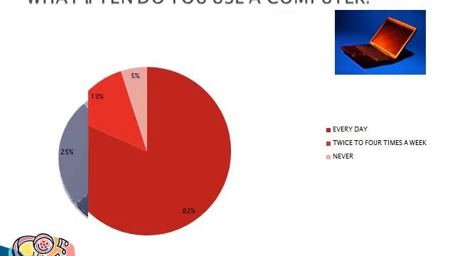survey Media around us смотреть онлайн