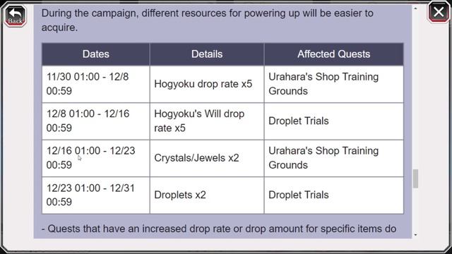 EVERY NEW EVENT COMING NEXT UPDATE!! POWER UP CAMPAIGN ROUND 1! Bleach: Brave Souls смотреть онлайн
