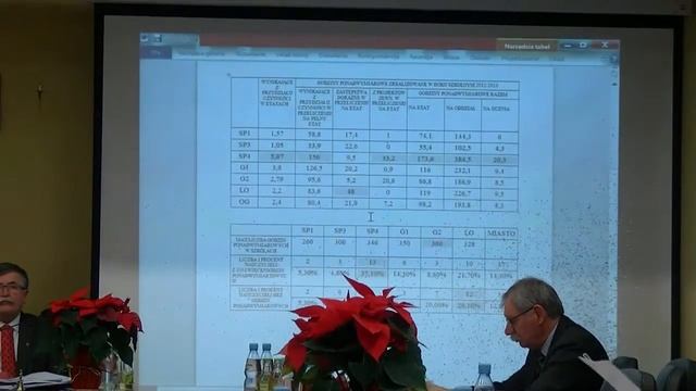 42 sesja cz. 53 смотреть онлайн
