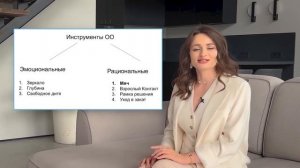 Интенсив открытого общения