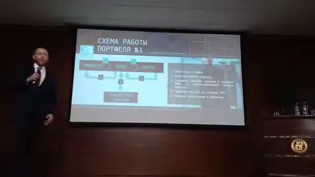 Cryptonomics, выступление А. Форостина в Челябинске смотреть онлайн