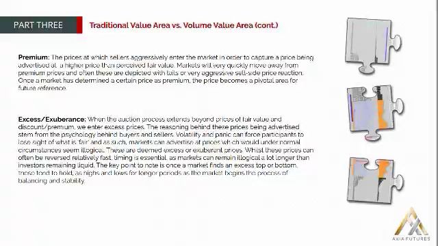 48. MODULE 1 - PART 3-10 Traditional Value Area vs Volume Value Area(cont) смотреть онлайн