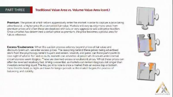 48. MODULE 1 - PART 3-10 Traditional Value Area vs Volume Value Area(cont)