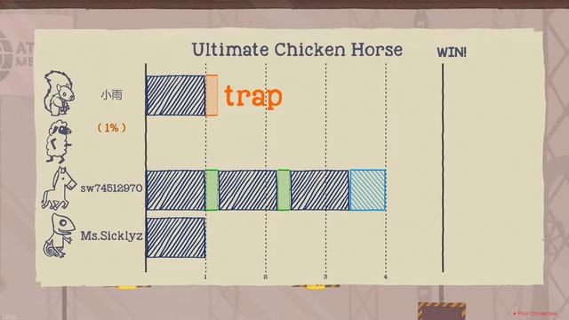 THE HACKS Ultimate Chicken Horse смотреть онлайн