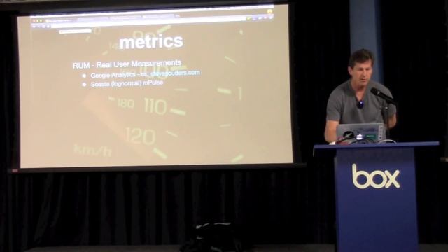 Box Tech Talk: Dive Into Mobile Performance by Steve Souders (1 of 3) смотреть онлайн