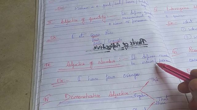 Adjective and their kinds смотреть онлайн