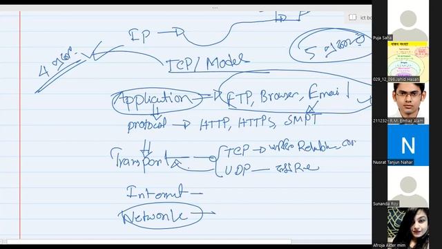 44th BCS Preli course class 96: Networking, IP Address, etc. by Emtiaz sir, 10.04.2022. смотреть онлайн
