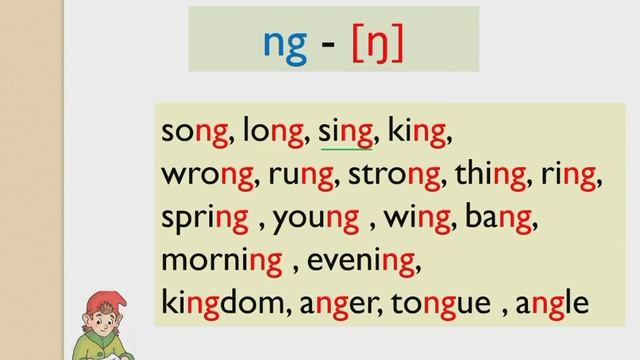 Читаем по-английски. Буква g   и  сочетания gn / ng.