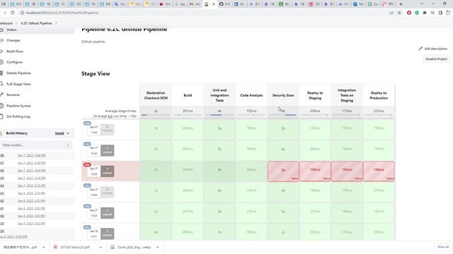 6 2C Github Pipeline Jenkins Google Chrome 2023 09 07 15 44 50 смотреть онлайн