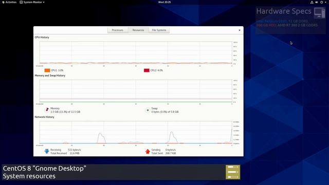 CentOS 8 "Gnome Desktop" overview | The community enterprise operating system. смотреть онлайн