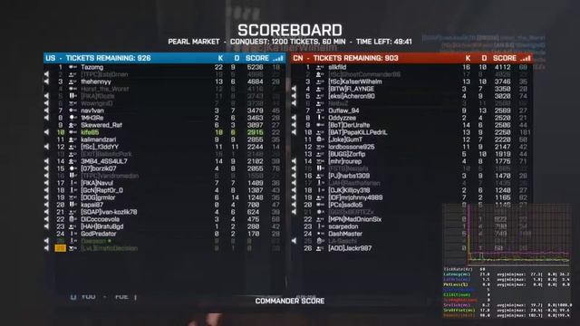 Battlefield 4 | Powered by GeForce GTX смотреть онлайн