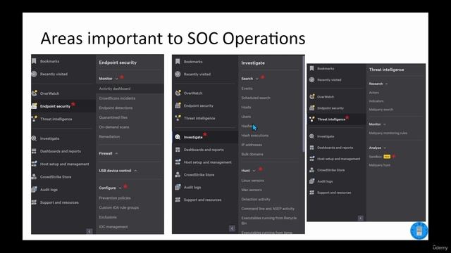 4. Module 2a Where to Spend Your Time смотреть онлайн