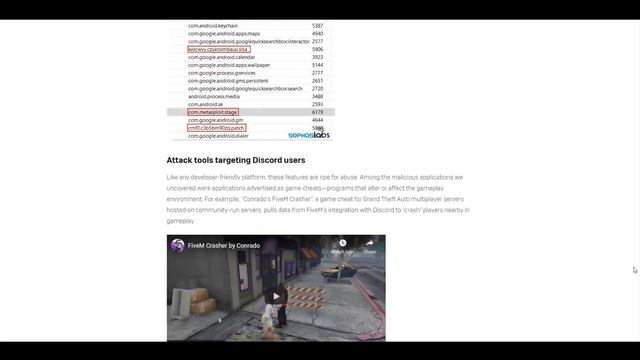 The Malware INFESTATION of Discord смотреть онлайн