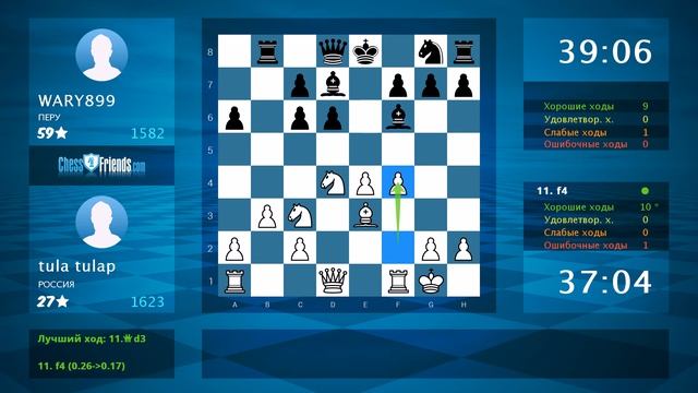 Chess Game Analysis: tula tulap - WARY899 : 1-0 (By ChessFriends.com) смотреть онлайн