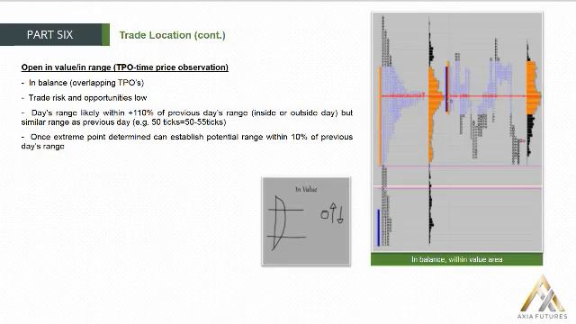 126. MODULE 2 - THE PROFICIENCY PART 6-24 Trade Location(cont) смотреть онлайн