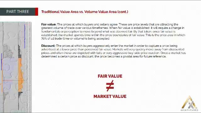 47. MODULE 1 - PART 3-9 Traditional Value Area Vs Volume Value Area(cont)