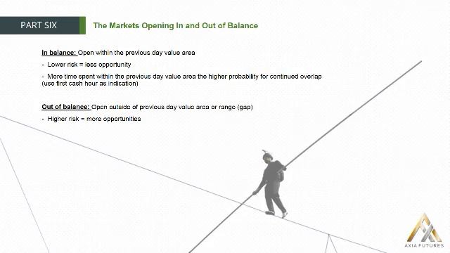117. MODULE 2 - THE PROFICIENCY PART 6-15 The Markets Opening in and Out of Balance смотреть онлайн