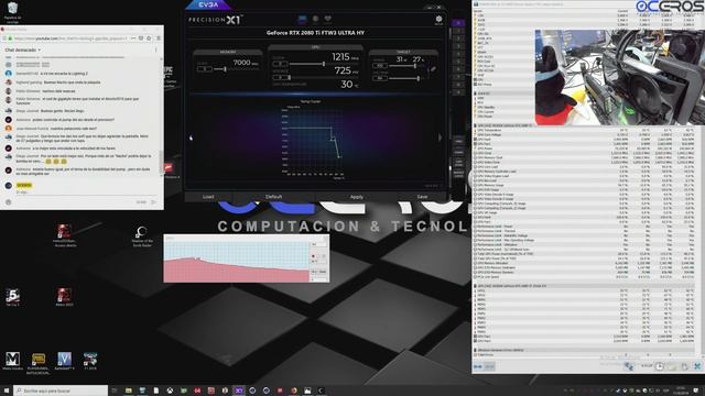 EVGA GeForce RTX 2080 TI FTW3 ULTRA HYBRID GAMING en vivo! смотреть онлайн