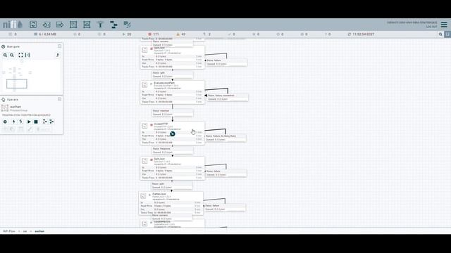 NiFi урок№10 Функция для Копирования Ошибок, возобновление предыдущего FlowFile. Перезапуск сервера смотреть онлайн