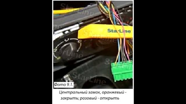Lada Largus - Карта монтажа сигнализации смотреть онлайн