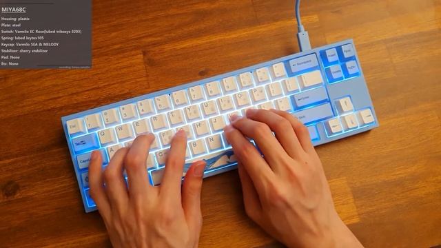 MIYA68C_lubed смотреть онлайн