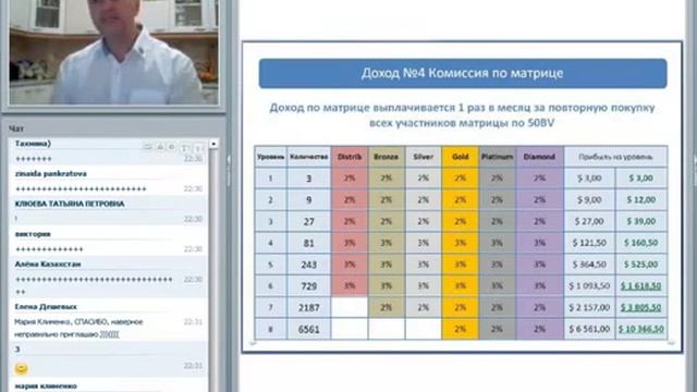 Разговор на кухне: по душам с наставником. смотреть онлайн