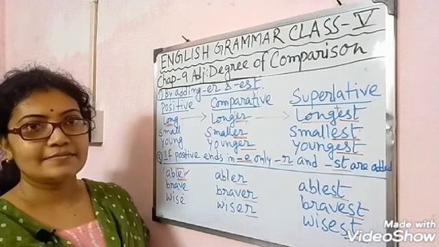 English Grammar class V chapter 9 Adjectives: Degrees of Comparison смотреть онлайн