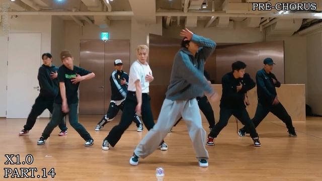 ASTRO - 'Madness' Dance Practice Mirrored Tutorial (SLOWED)