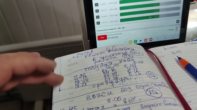 Проверка батареи Toyota Esquire Hybrid. Телефон для связи: 89241707815 смотреть онлайн