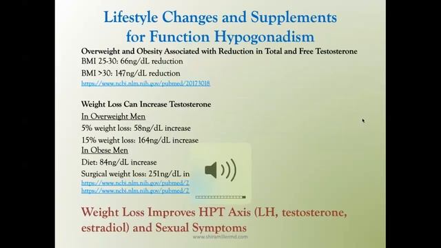 Treatments for male hypogoandism 20190211 0200 1 смотреть онлайн