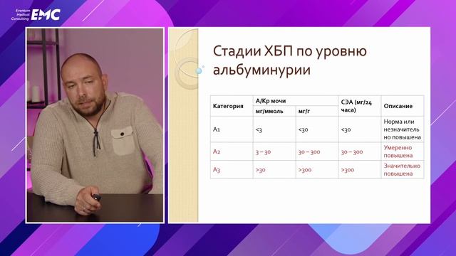4. Пациенты с сахарным диабетом в практике нефролога. Николай Викторович Шестериков смотреть онлайн