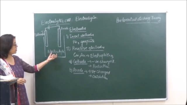 Introduction to Electrochemistry | Class 12 Chemistry | Class 12 Boards 2022 | Shaillee Kaushal смотреть онлайн