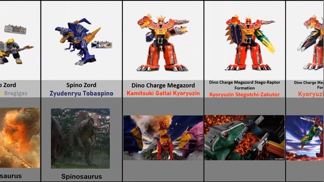 POWER RANGERS DINO & DINO SUPER CHARGE ZORDS (ZYUDEN SENTAI KYORYUGER) VS JURASSIC WORLD