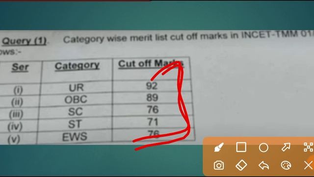 Navy Tradesman Mate ITI Cut Off (Previous) || Form Camera Issue Resolved || Firefox se form fill kr смотреть онлайн