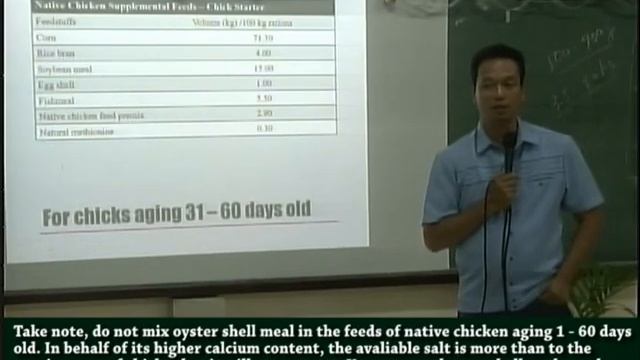 Feed Formulation for Native Chicken смотреть онлайн