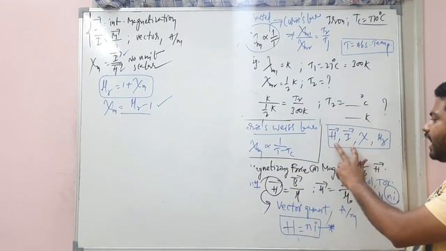 Earth's Magnetism, Electromagnetic Induction, Lenz's Law, Class 12th, II PU syllabus NEET KCET смотреть онлайн
