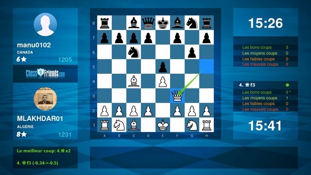 Chess Game Analysis: MLAKHDAR01 - manu0102 : 1-0 (By ChessFriends.com) смотреть онлайн
