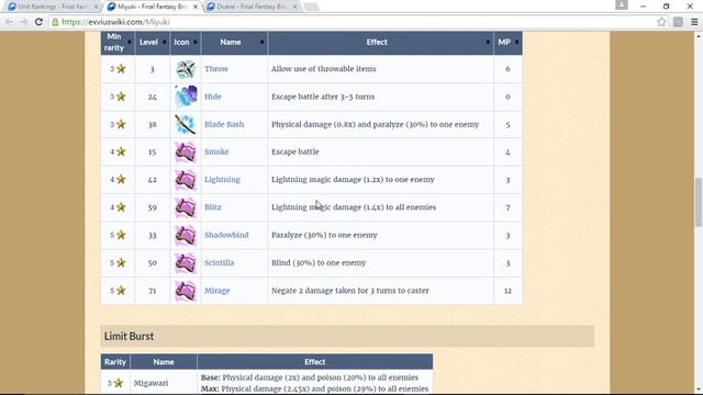 FF Brave Exvius review: Duane vs Miyuki смотреть онлайн