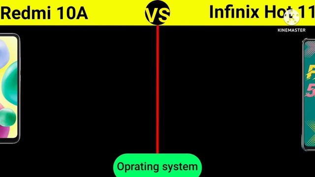 Redmi 10a Vs Infinix Hot 11|| In Pakistan 2022 Tech Pk1 смотреть онлайн