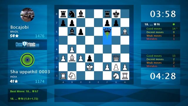Chess Game Analysis: Sha uppathil 0003 - Bocajobi : 1-0 (By ChessFriends.com) смотреть онлайн