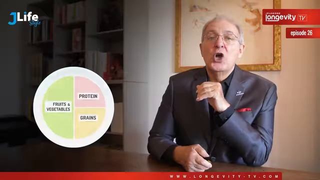 Episode 26   Lifestyle   PART 3  Jeunesse Global Longevity TV, Dr  William Amzallag